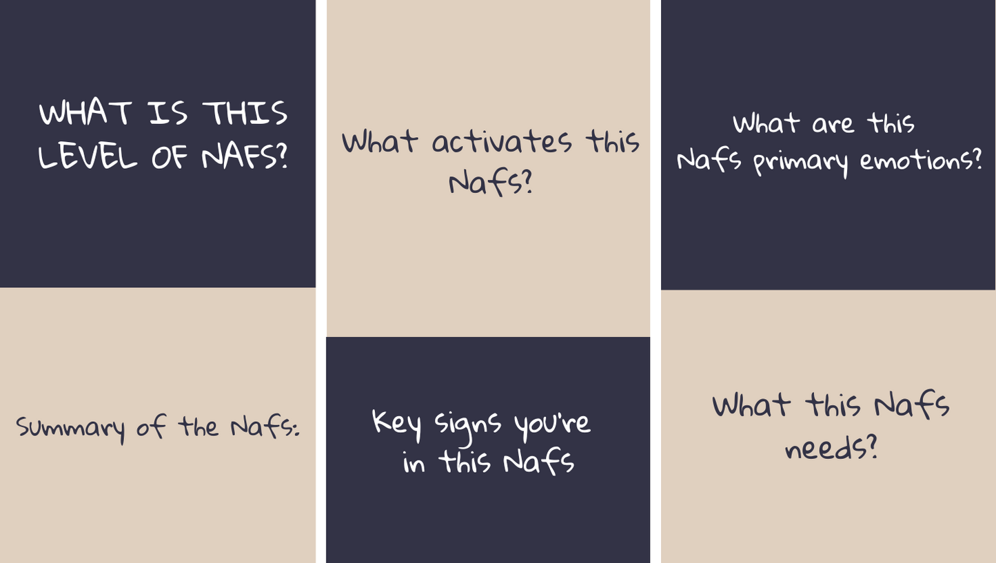 E-Guide : Soulwork - Understanding the Nafs